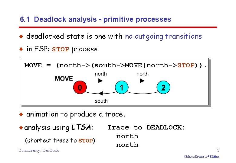 6. 1 Deadlock analysis - primitive processes ¨ deadlocked state is one with no