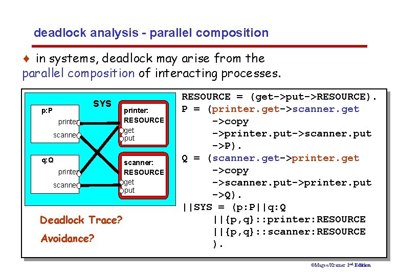 deadlock analysis - parallel composition ¨ in systems, deadlock may arise from the parallel