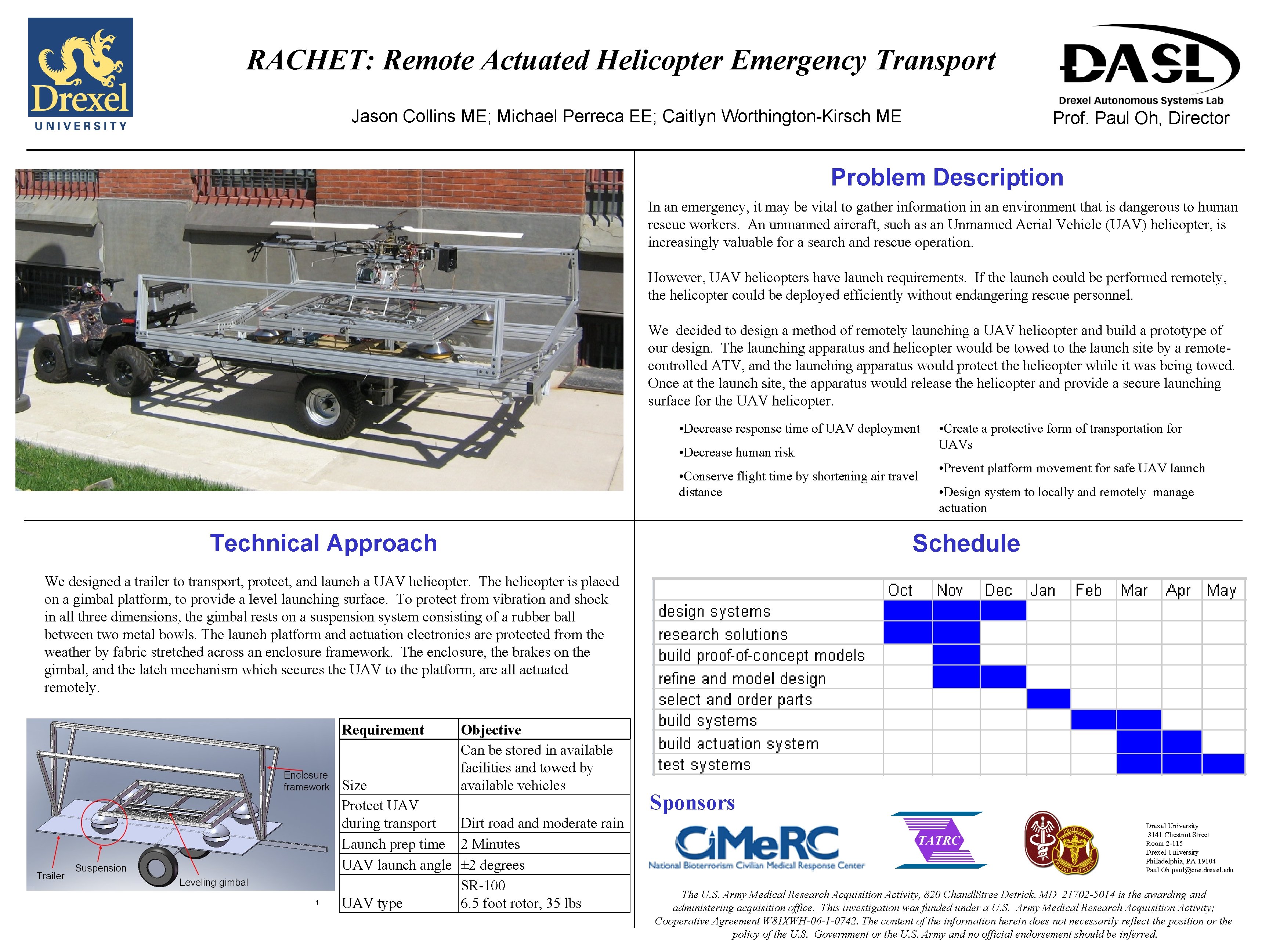 RACHET: Remote Actuated Helicopter Emergency Transport Jason Collins ME; Michael Perreca EE; Caitlyn Worthington-Kirsch