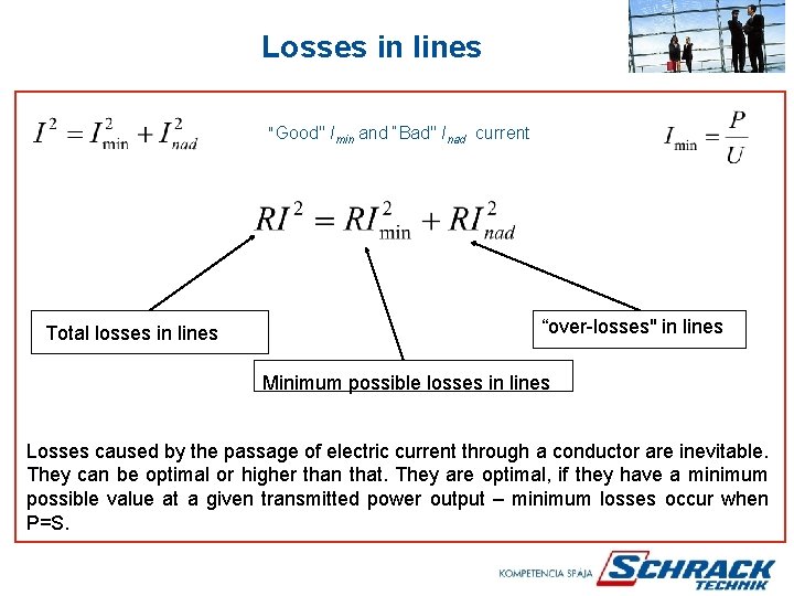 Losses in lines "Good" Imin and “Bad" Inad current Total losses in lines “over-losses"