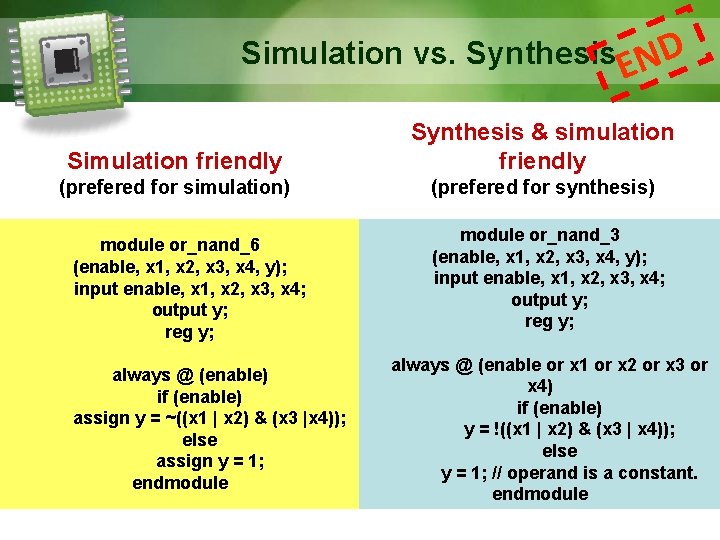 Simulation vs. Synthesis D N E Simulation friendly Synthesis & simulation friendly (prefered for