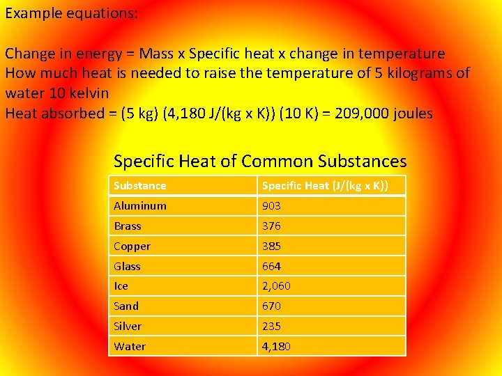Example equations: Change in energy = Mass x Specific heat x change in temperature