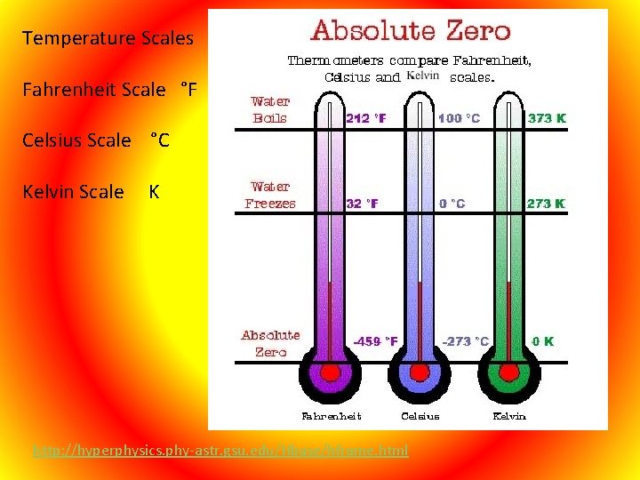 Temperature Scales Fahrenheit Scale °F Celsius Scale °C Kelvin Scale K http: //hyperphysics. phy-astr.