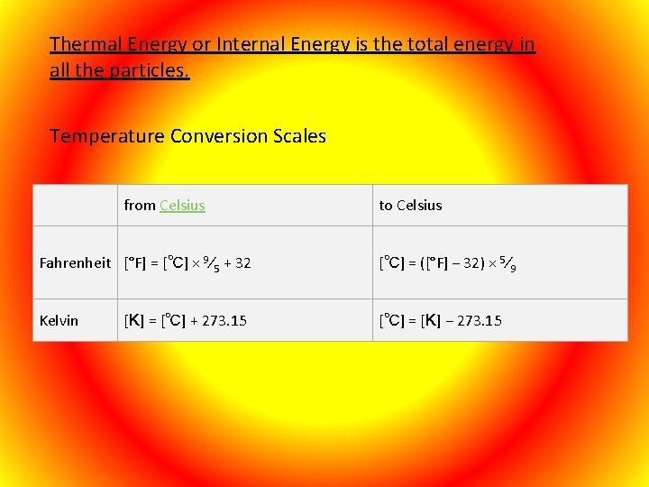 Thermal Energy or Internal Energy is the total energy in all the particles. Temperature