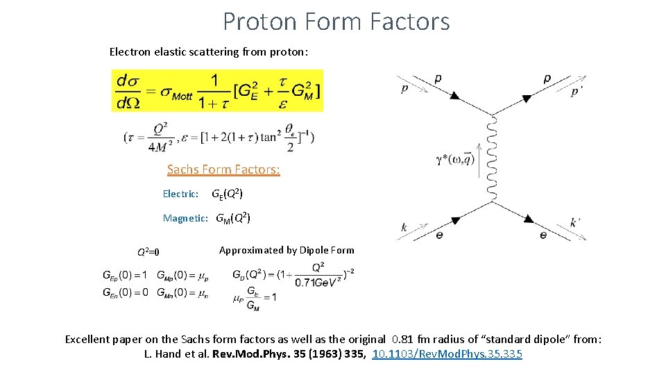 Proton Form Factors Electron elastic scattering from proton: Sachs Form Factors: Electric: GE(Q 2)