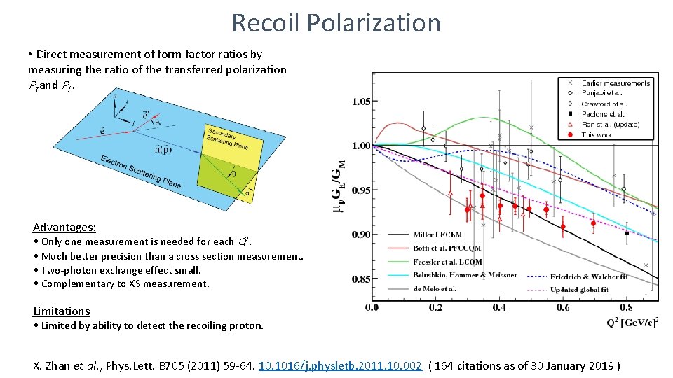 Recoil Polarization • Direct measurement of form factor ratios by measuring the ratio of