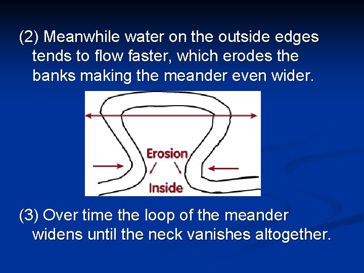 (2) Meanwhile water on the outside edges tends to flow faster, which erodes the