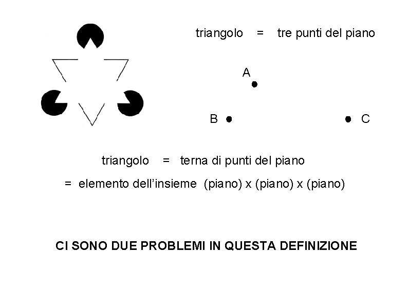 triangolo = tre punti del piano A B triangolo = terna di punti del
