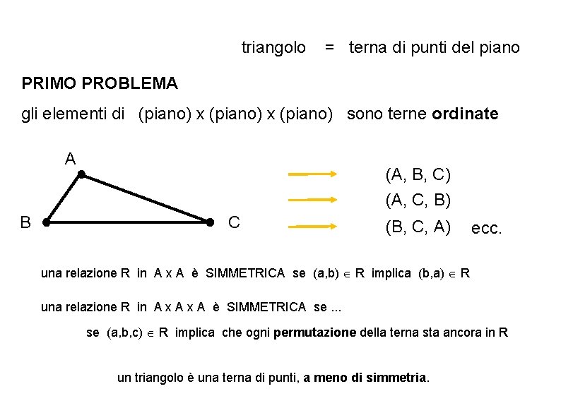 triangolo = terna di punti del piano PRIMO PROBLEMA gli elementi di (piano) x