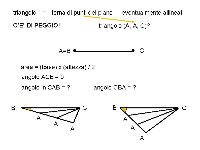 triangolo = terna di punti del piano C’E’ DI PEGGIO! eventualmente allineati triangolo (A,
