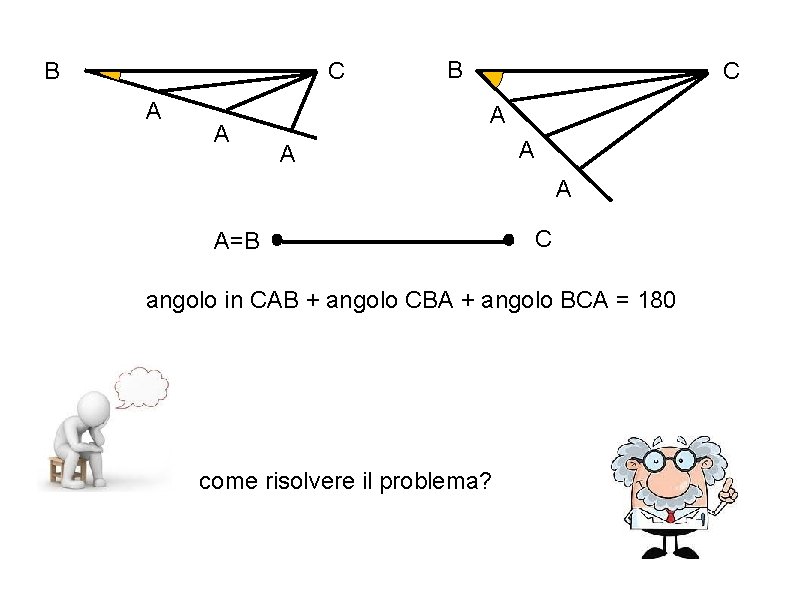 B C A A A A A=B C angolo in CAB + angolo CBA
