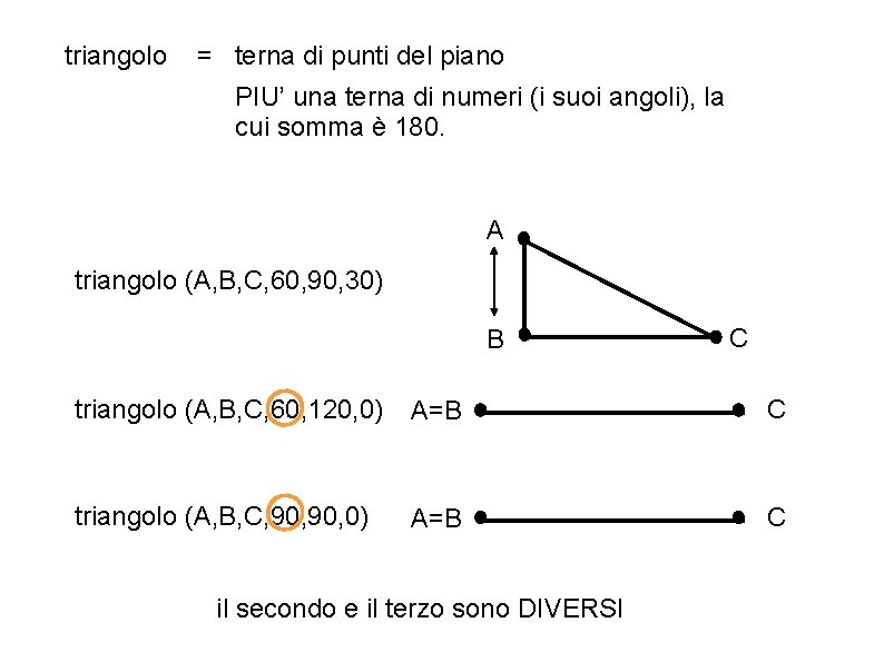triangolo = terna di punti del piano PIU’ una terna di numeri (i suoi