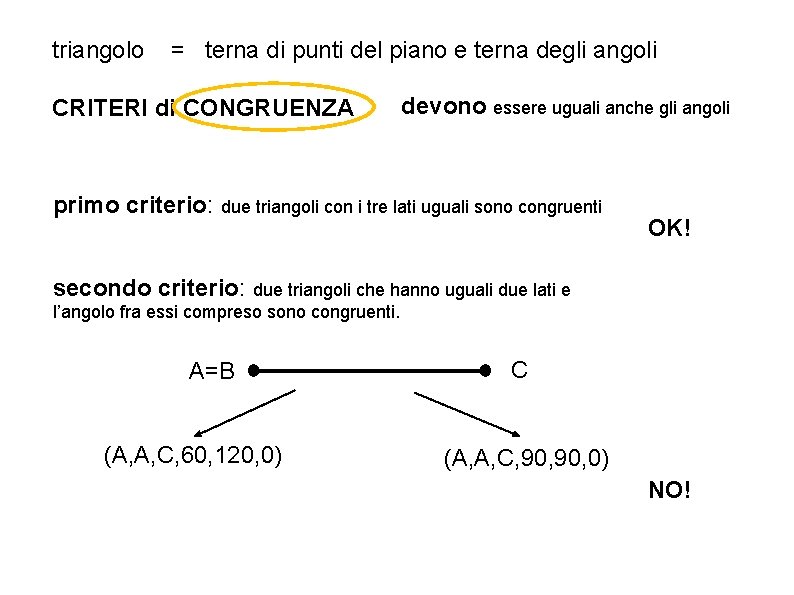 triangolo = terna di punti del piano e terna degli angoli CRITERI di CONGRUENZA