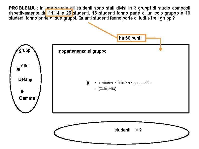PROBLEMA : In una scuola gli studenti sono stati divisi in 3 gruppi di