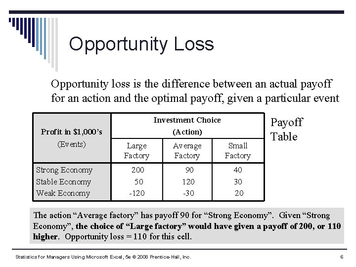 Opportunity Loss Opportunity loss is the difference between an actual payoff for an action