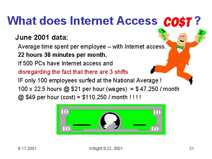 What does Internet Access Cost ? June 2001 data: Average time spent per employee
