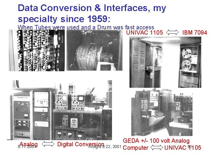 Data Conversion & Interfaces, my specialty since 1959: When Tubes were used and a