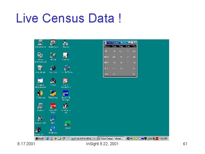 Live Census Data ! 8. 17. 2001 In. Sight 8. 22, 2001 61 