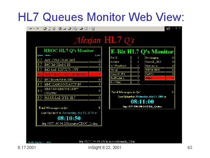 HL 7 Queues Monitor Web View: 8. 17. 2001 In. Sight 8. 22, 2001