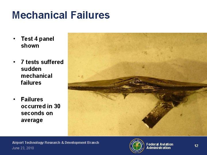 Mechanical Failures • Test 4 panel shown • 7 tests suffered sudden mechanical failures