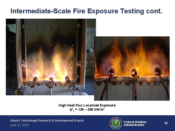 Intermediate-Scale Fire Exposure Testing cont. High Heat Flux Localized Exposure q"e = 120 –