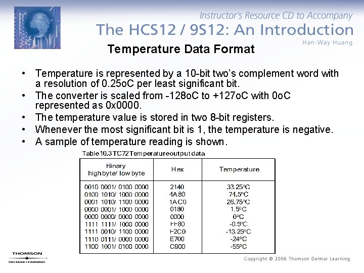 Temperature Data Format • Temperature is represented by a 10 -bit two’s complement word