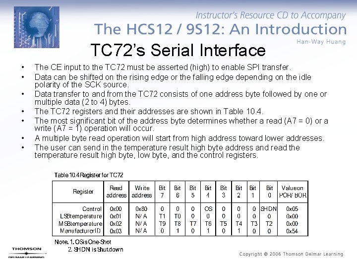 TC 72’s Serial Interface • • The CE input to the TC 72 must