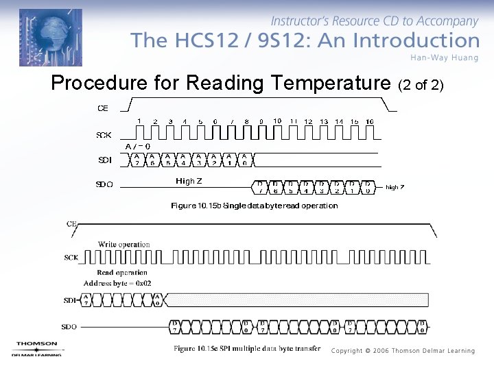 Procedure for Reading Temperature (2 of 2) 