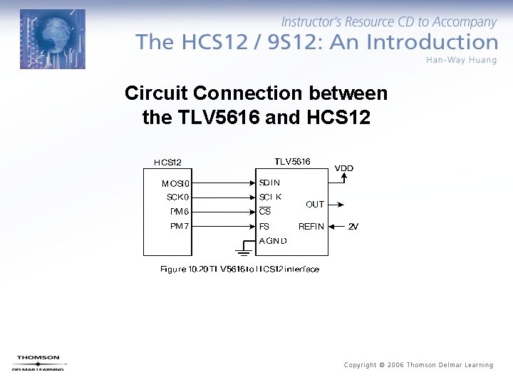 Circuit Connection between the TLV 5616 and HCS 12 