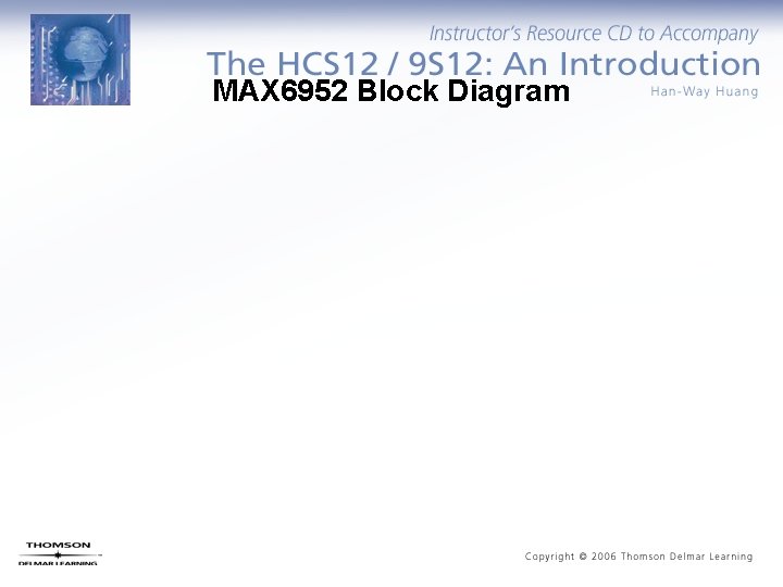 MAX 6952 Block Diagram 