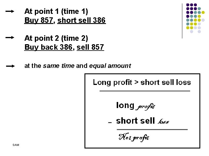 At point 1 (time 1) Buy 857, short sell 386 At point 2 (time