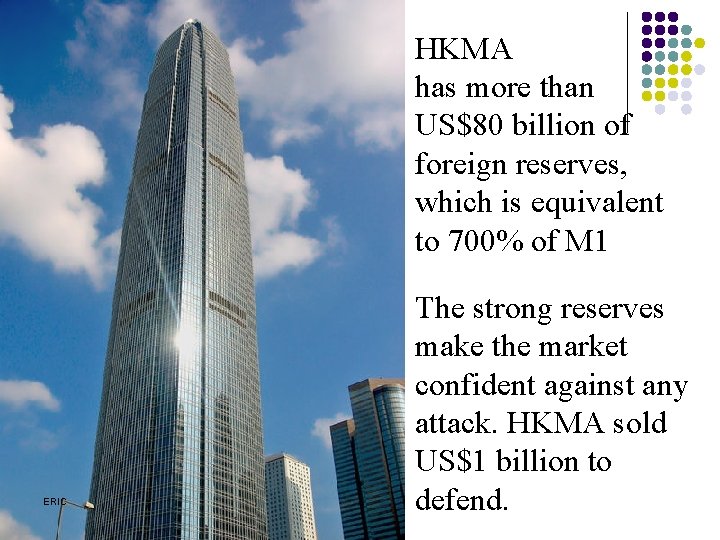 HKMA has more than US$80 billion of foreign reserves, which is equivalent to 700%