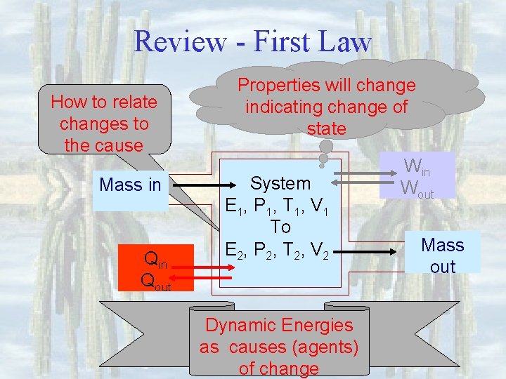 Review - First Law How to relate changes to the cause Mass in Qout