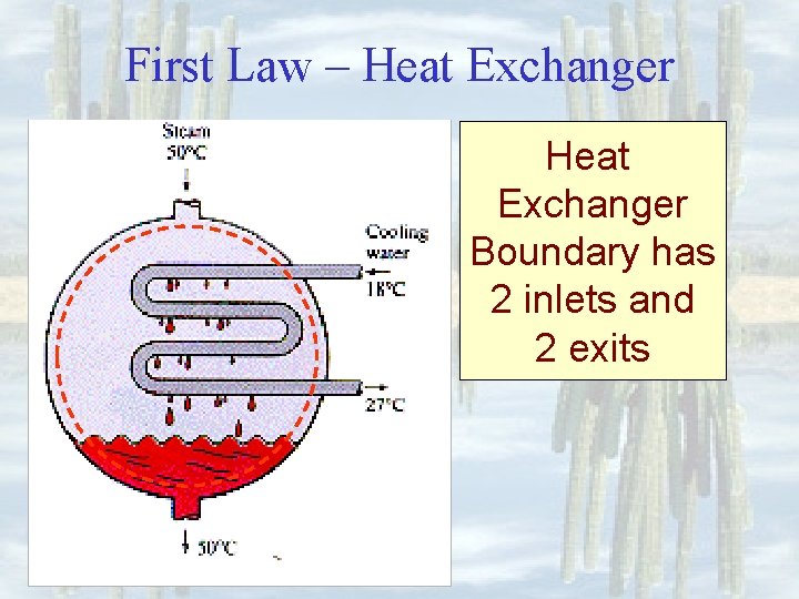 First Law – Heat Exchanger Boundary has 2 inlets and 2 exits 