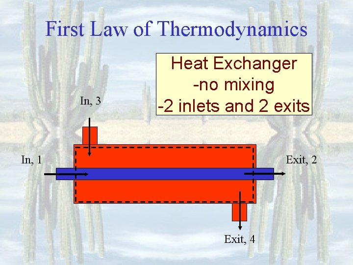 First Law of Thermodynamics In, 3 Heat Exchanger -no mixing -2 inlets and 2