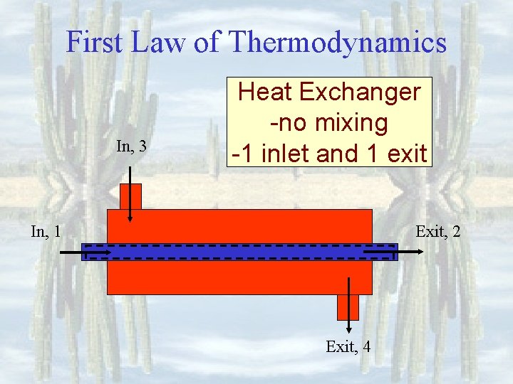 First Law of Thermodynamics In, 3 Heat Exchanger -no mixing -1 inlet and 1
