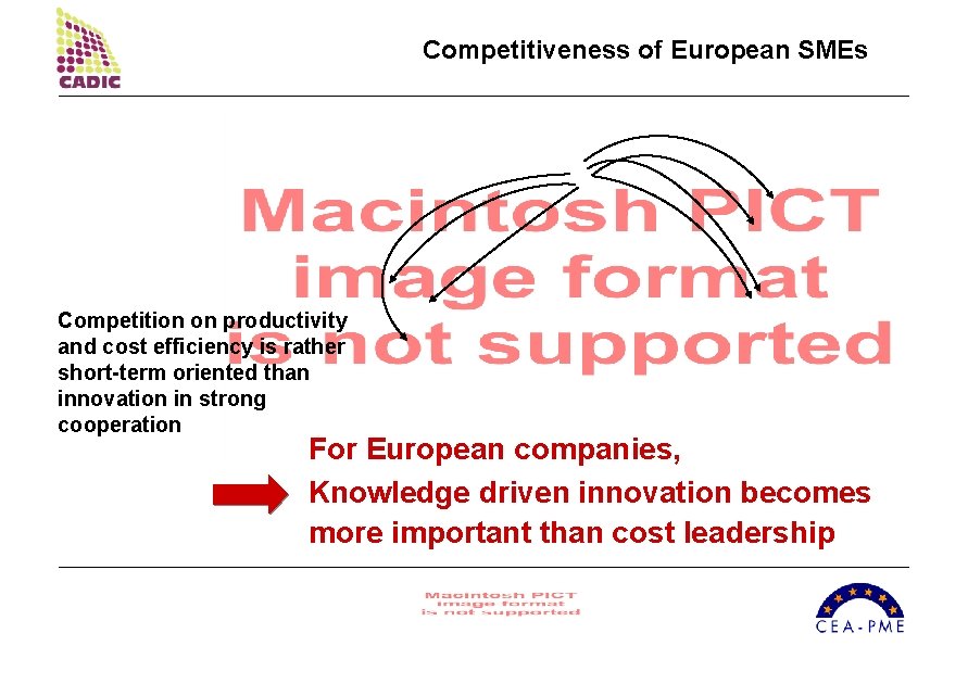 Competitiveness of European SMEs Competition on productivity and cost efficiency is rather short-term oriented