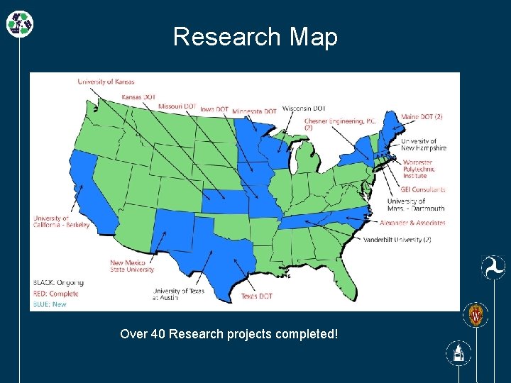 Research Map Over 40 Research projects completed! 