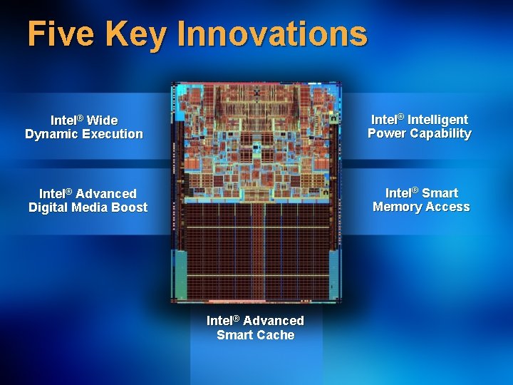 Five Key Innovations Intel® Wide Dynamic Execution Intel® Intelligent Power Capability Intel® Advanced Digital