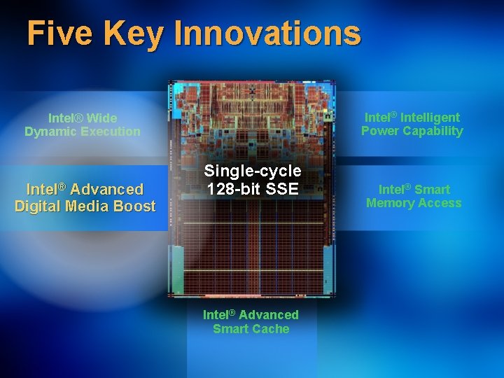 Five Key Innovations Intel® Intelligent Power Capability Intel® Wide Dynamic Execution Intel® Advanced Digital