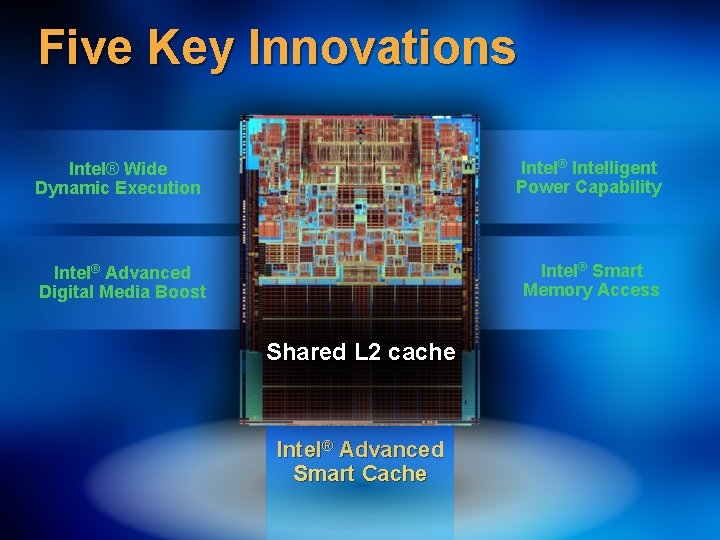 Five Key Innovations Intel® Wide Dynamic Execution Intel® Intelligent Power Capability Intel® Advanced Digital