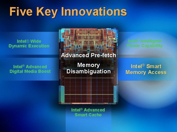 Five Key Innovations Intel® Intelligent Power Capability Intel® Wide Dynamic Execution Advanced Pre-fetch Intel®