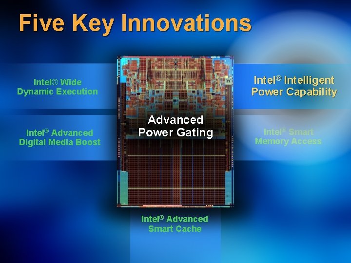 Five Key Innovations Intel® Intelligent Power Capability Intel® Wide Dynamic Execution Intel® Advanced Digital