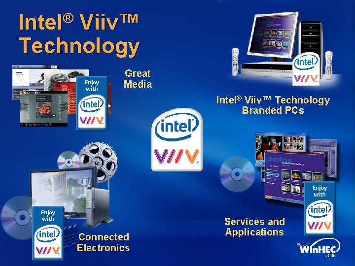 ® Intel Viiv™ Technology Great Media Intel® Viiv™ Technology Branded PCs Connected Electronics Services