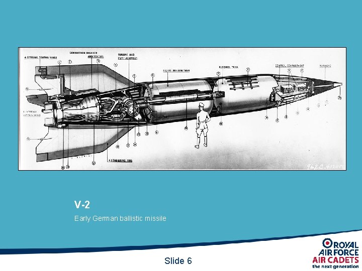 V-2 Early German ballistic missile Slide 6 V-2 Early German ballistic missile Slide 6