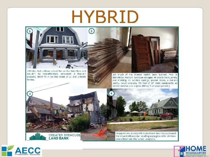 HYBRID 