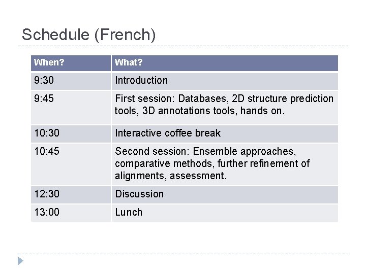 Schedule (French) When? What? 9: 30 Introduction 9: 45 First session: Databases, 2 D Schedule (French) When? What? 9: 30 Introduction 9: 45 First session: Databases, 2 D
