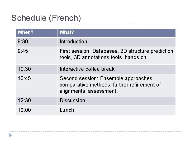 Schedule (French) When? What? 9: 30 Introduction 9: 45 First session: Databases, 2 D