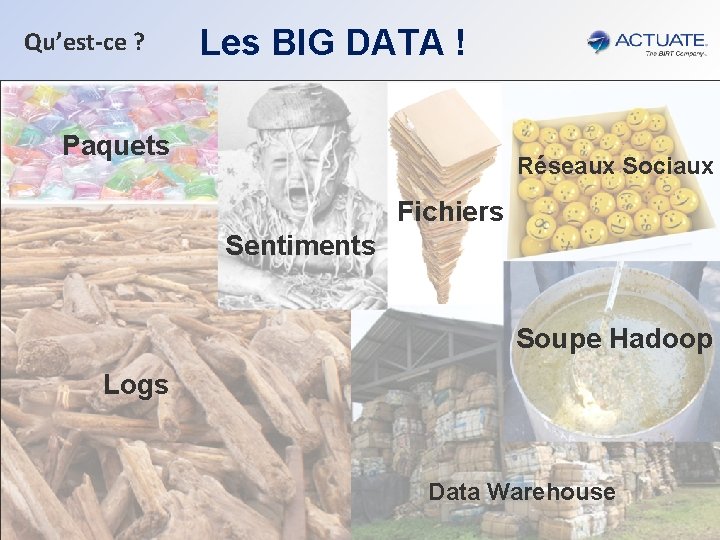 Qu’est-ce ? Les BIG DATA ! Paquets Réseaux Sociaux Fichiers Sentiments Soupe Hadoop Logs