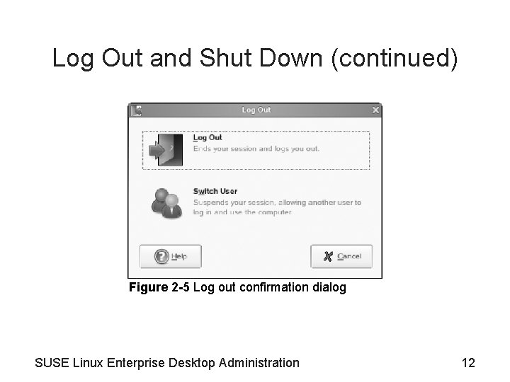 Log Out and Shut Down (continued) Figure 2 -5 Log out confirmation dialog SUSE Log Out and Shut Down (continued) Figure 2 -5 Log out confirmation dialog SUSE